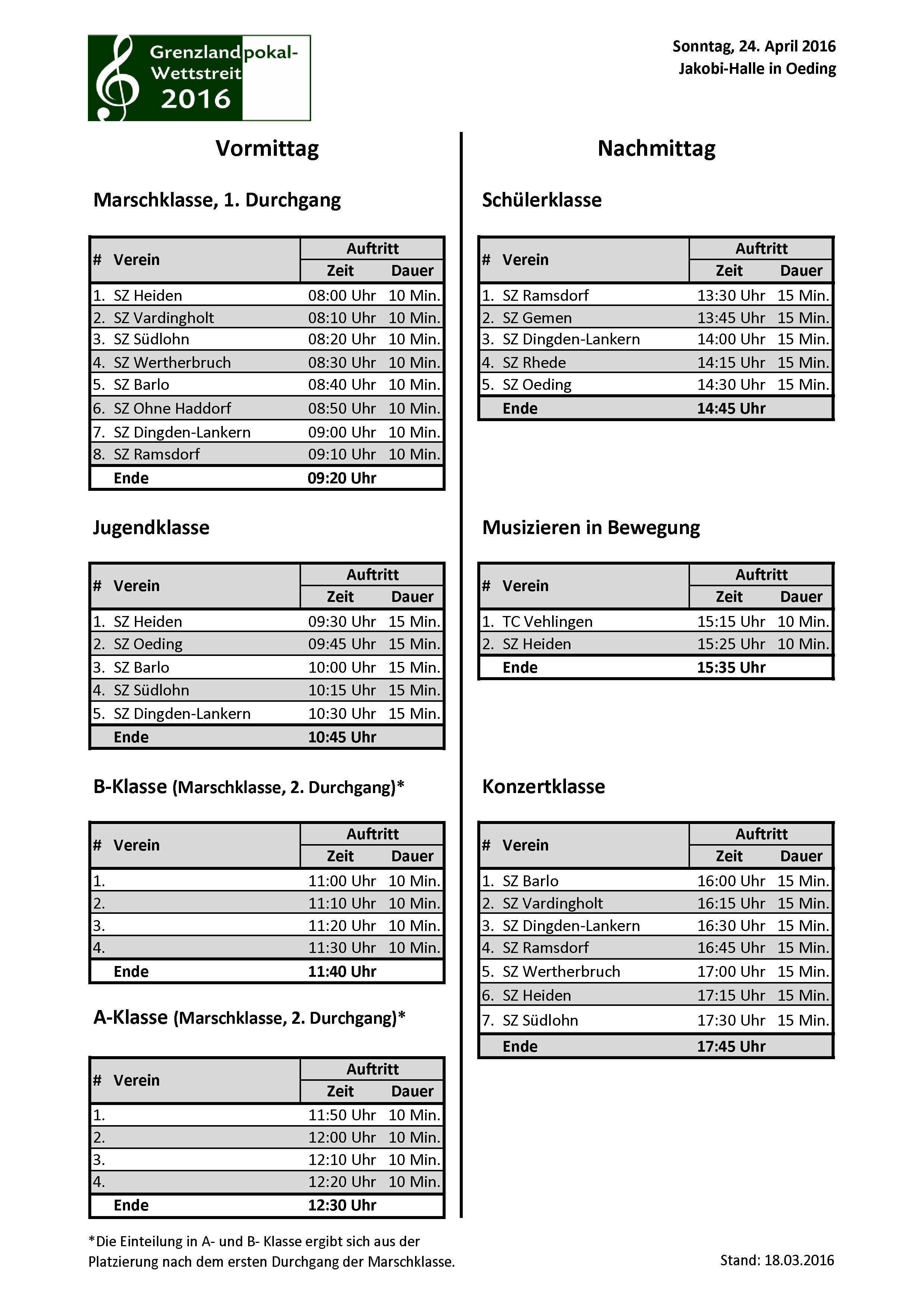 Startzeiten Grenzland 2016